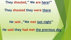 L109. Косвенная речь (Reported Speech) в английском языке.Правила, исключения, примеры