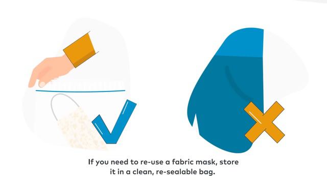 How to wear a fabric mask safely смотреть онлайн