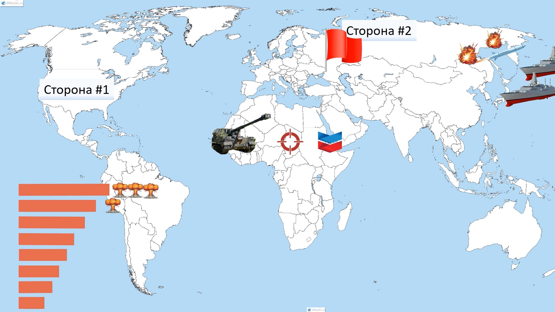Возможные сценарии начала ядерной войны. смотреть онлайн