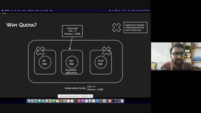 Mini Workshop - Namespace, Quota and Limits смотреть онлайн