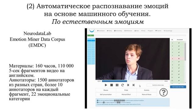 Что такое Affective Computing: взгляд психолога (Д.В. Люсин) смотреть онлайн