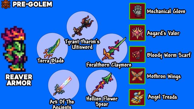 Melee Loadouts Guide - Terraria Calamity Draedon Update смотреть онлайн