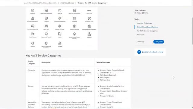 AWS Cloud Basics Badge Solutions смотреть онлайн