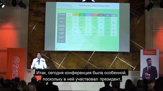 Официальный русский видеоотчёт Questra World Лидершип Франция Париж смотреть онлайн
