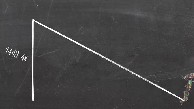 Zelda’s INSANE WEATHER!   The SCIENCE!… Of Zelda  Breath Of The Wild REUPLOAD