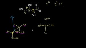 Проекции Фишера
