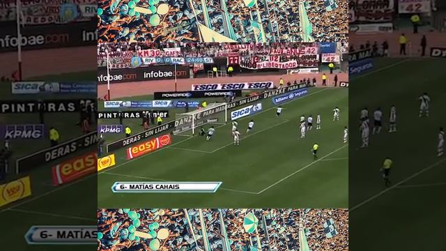 "1000 Goles de Racing" #115 Cahais a River (2012) смотреть онлайн