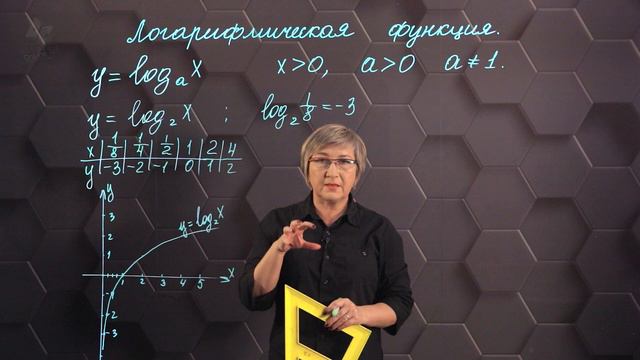 83-Логарифмическая функция, ее свойства и график. 11 класс. смотреть онлайн