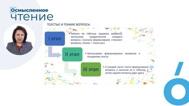 Проект «Осмысленное чтение». Приём «Толстые и тонкие вопросы». (С. Гончарук) смотреть онлайн