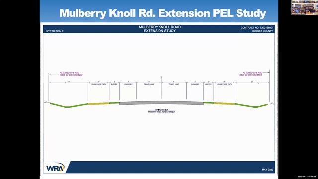 Five Points Working Group Meeting 10 17 22 смотреть онлайн