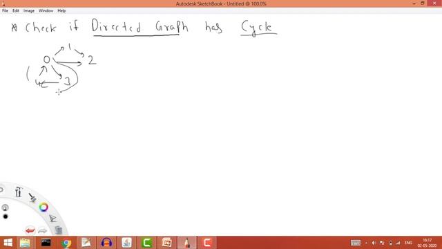 Graph -13: Check if Directed Graph has Cycle (Using DFS) смотреть онлайн