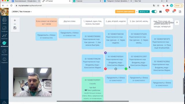 Как квалифицировать заявки через whatsapp или telegram в LPTracker.io смотреть онлайн