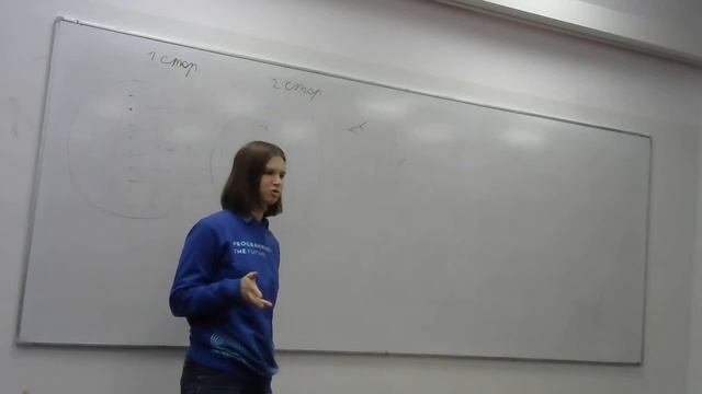 Практика 3 | Теория графов | Мария Сенина | ПИиКТ | Университет ИТМО смотреть онлайн