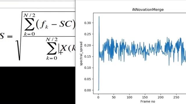 Hidden Features of Audio Data | Extraction using Python - Part 2 | Data Science Using Python | смотреть онлайн
