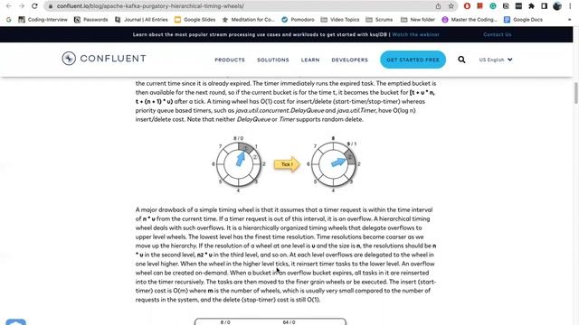 Hierarchical Timer Wheel смотреть онлайн