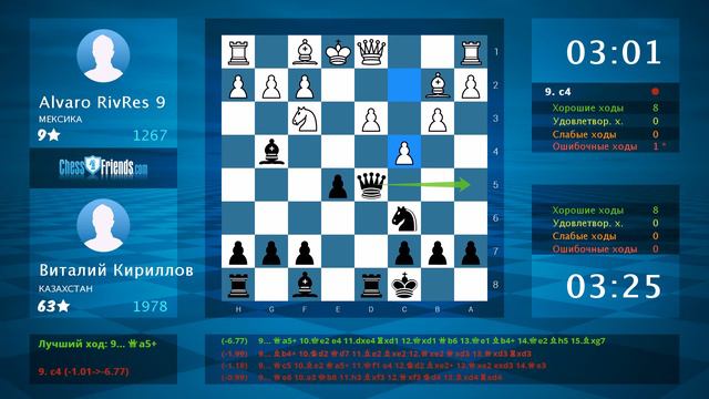 Chess Game Analysis: Alvaro RivRes 9 - Виталий Кириллов : 0-1 (By ChessFriends.com) смотреть онлайн