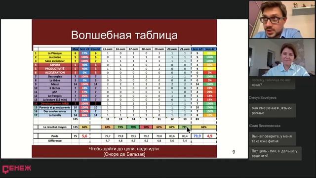 Михаил Хомич «Сила Маленьких шагов» смотреть онлайн