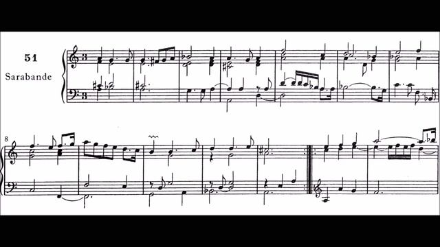 Why we should be playing more Louis Couperin (and perhaps less J. S. Bach) смотреть онлайн