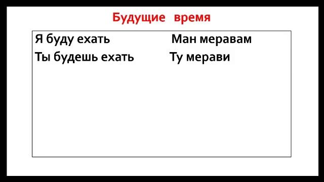 ГЛАГОЛ ЕХАТЬ \\ ФЕЪЛИ РАФТАН, ОМАДАН (бо транспорт) Феъли ҳаракат// Дар замонҳо бо ҷонишинҳо \\ смотреть онлайн