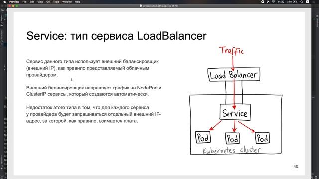 Введение в Kubernetes на примере Minikube