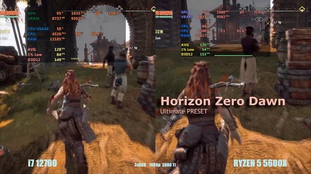 I7 12700  Vs Ryzen 5 5600x In 2023