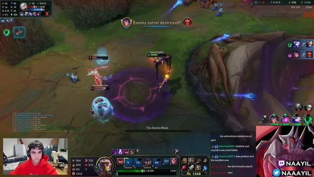 IS THE PROFANE HYDRA BUILD ANY GOOD? смотреть онлайн