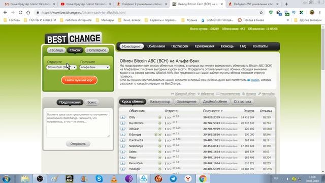 Фиат - путь к сердцу