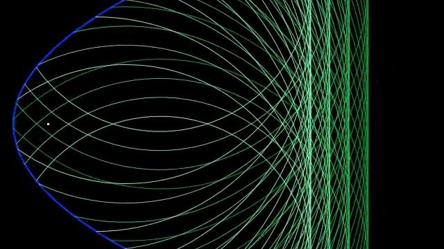 Huygens' principle in action - Reflection from parabola / 2 смотреть онлайн