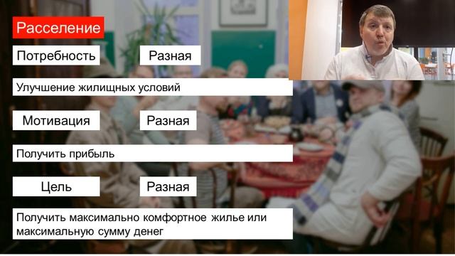 Расселение обмен разъезд цепочка Обучение риелторов смотреть онлайн