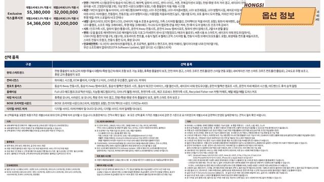 아이오닉6 보조금 100% 지원! - 사전예약 가격은 5,400만원부터 시작입니다! смотреть онлайн