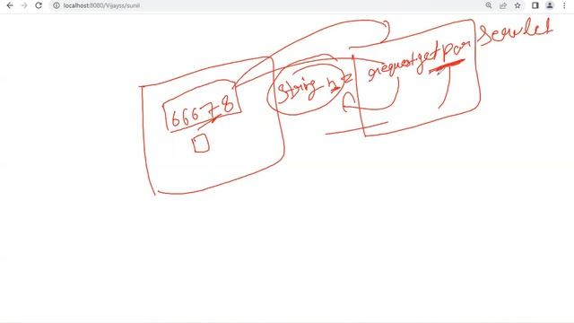 L - 4 Generic Servlet and Http servlet get value from form in hindi смотреть онлайн