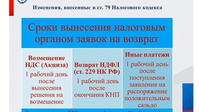Изменения в ст 78, 79 НК РФ смотреть онлайн