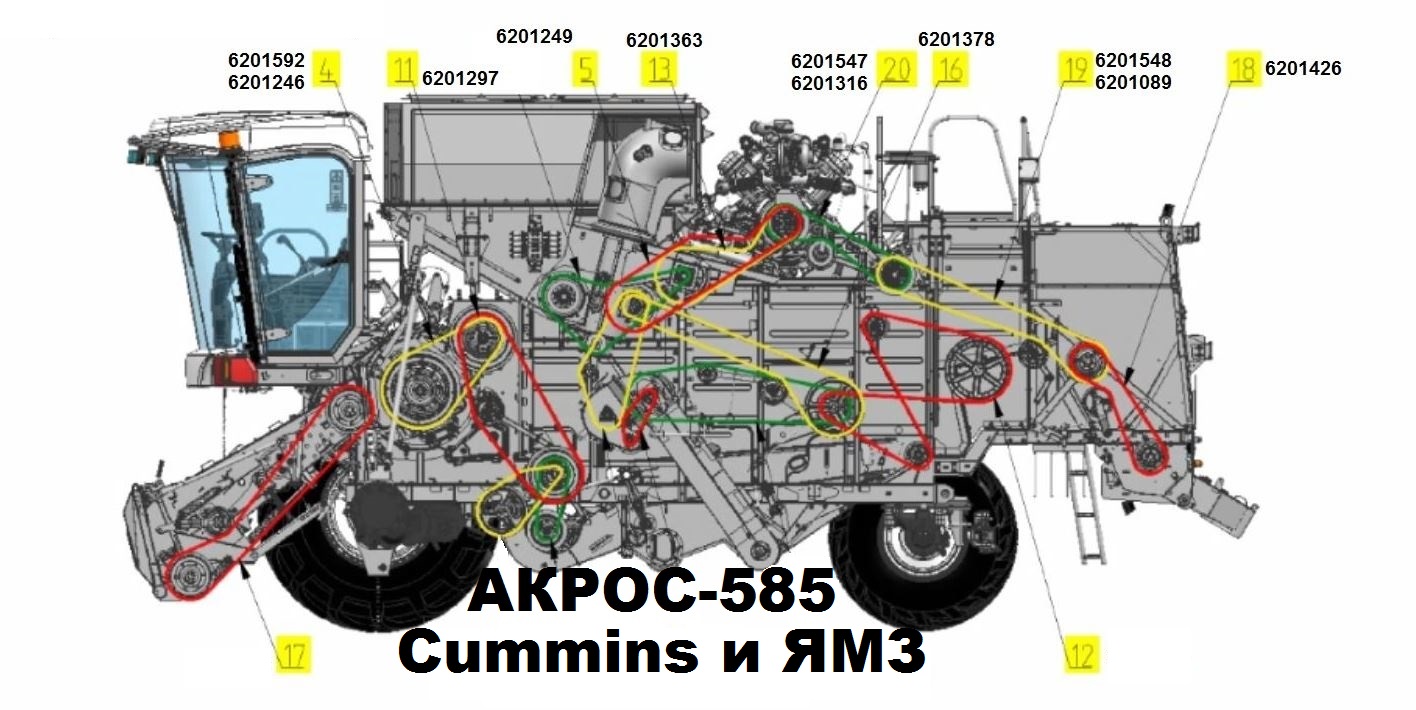 Ремни на Акрос-585 двигатель Cummins и ЯМЗ на 300л.с