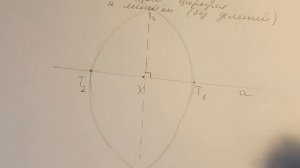 7 класс Построение прямого угла с помощью циркуля и линейки