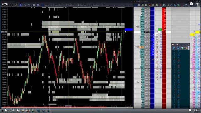 How to read time and sale (with trade example) смотреть онлайн