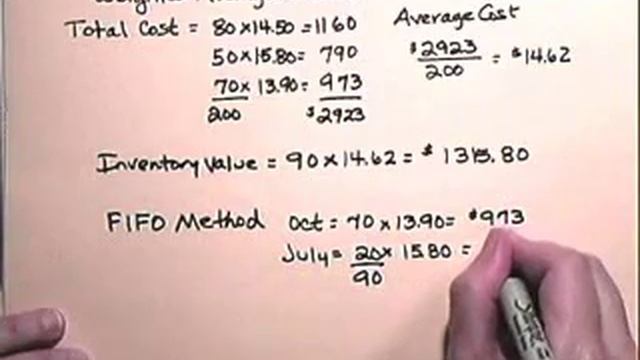 Turnover and Valuation on Inventory - www.atcmathprof.com смотреть онлайн