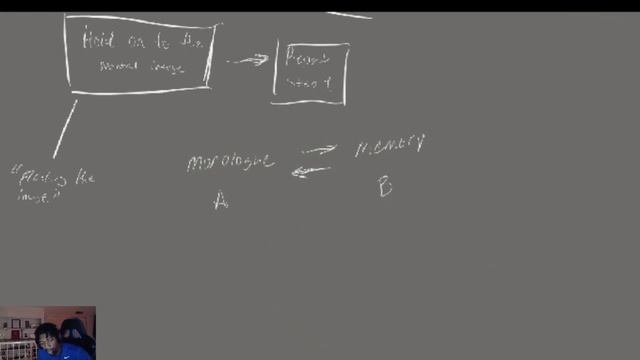 Visualization Training, Drawing from MEMORY and IMAGINATION смотреть онлайн