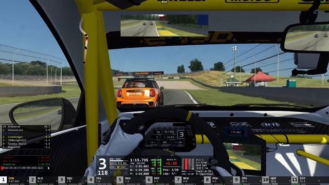 Conelanders 6 - Fiat Tipo @ Road Atlanta - Highs and Low Blows смотреть онлайн