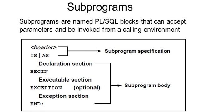 Oracle PLSQL Concepts смотреть онлайн