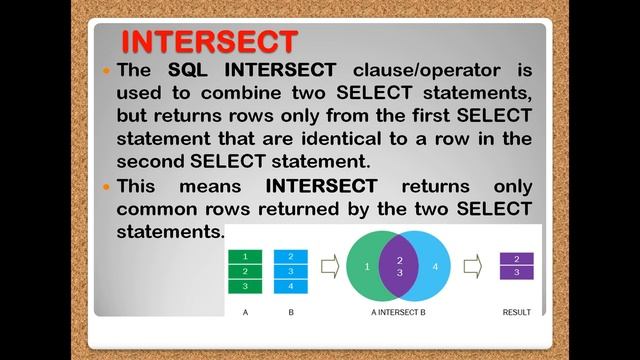 Database Query using SQL-II (XII-IP) смотреть онлайн