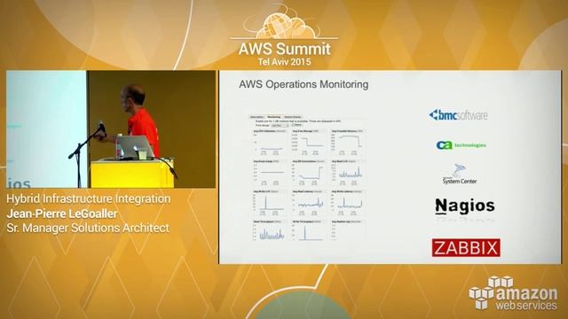 AWS Summit Series 2015 | Tel Aviv: Hybrid Infrastructure Integration смотреть онлайн