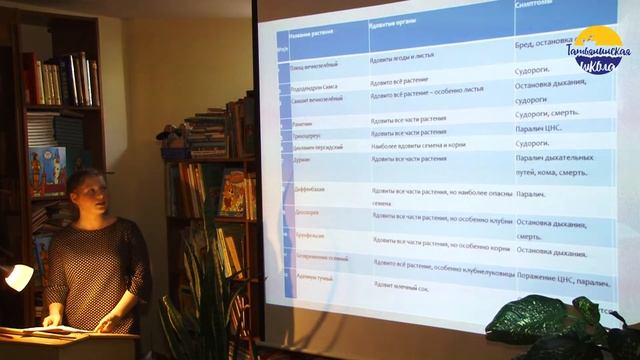 Комнатные растения. Польза или вред. Защита индивидуальных проектов смотреть онлайн