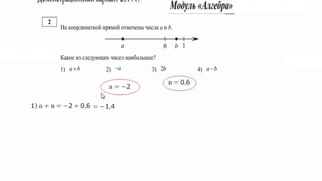 Демонстрационный вариант ГИА 2014 по математике Задание 2. Модуль "Алгебра" смотреть онлайн