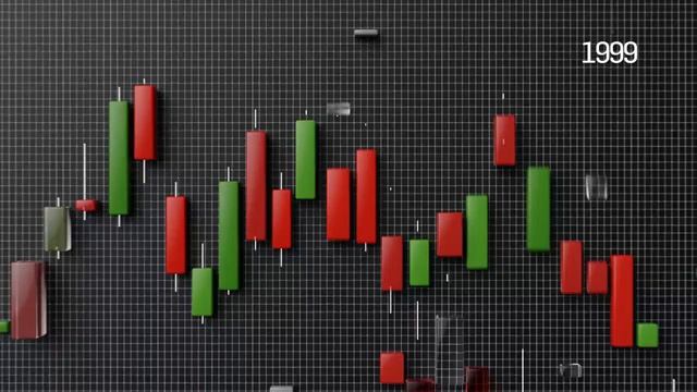 Промо компании IBKR.LTD | Move into the future with IBKR смотреть онлайн