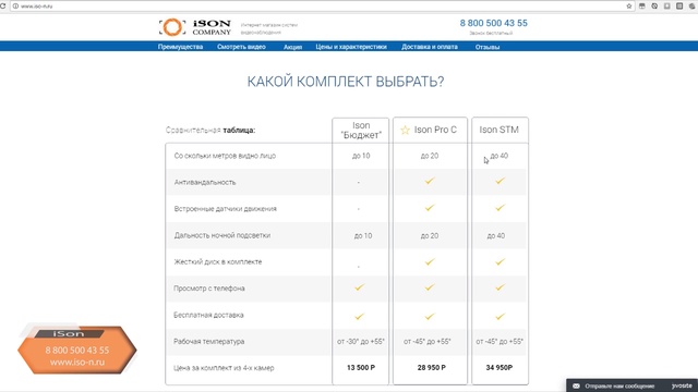 Самое бюджетное видеонаблюдение от 6500р! Обзор линейки Айсон Бюджет смотреть онлайн