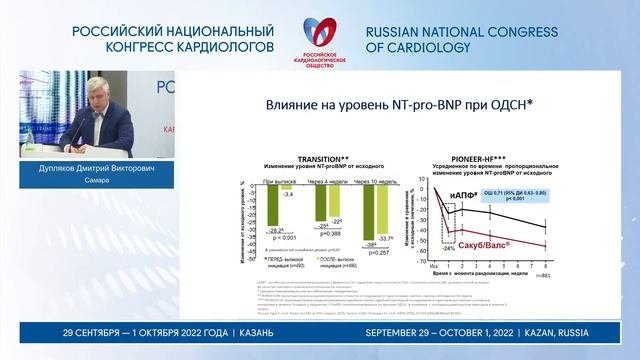 Клиническое значение натрийуретического пептида при сердечной недостаточности