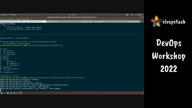 Deploy Kafka in Kubernetes on AWS cloud using Terraform and Chef - DevOps | SloopStash смотреть онлайн