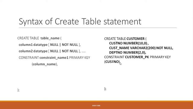 Oracle Basics – Create Table – Part 1 смотреть онлайн