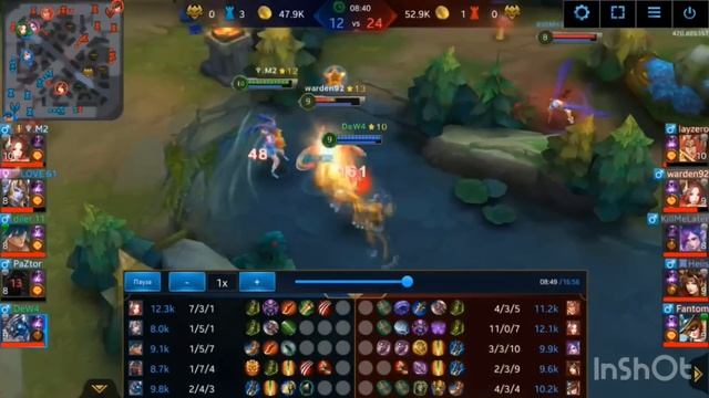 Гайд:Скарлет # Comeback)