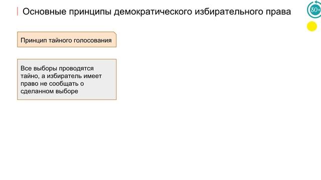 4.8 Избирательная кампания в РФ смотреть онлайн